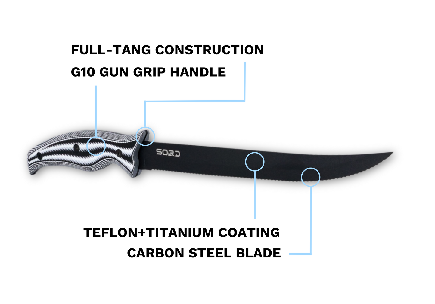 9" SERRATED BLADE